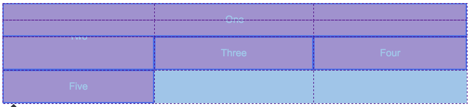 Exp-4_grid_z_index.png