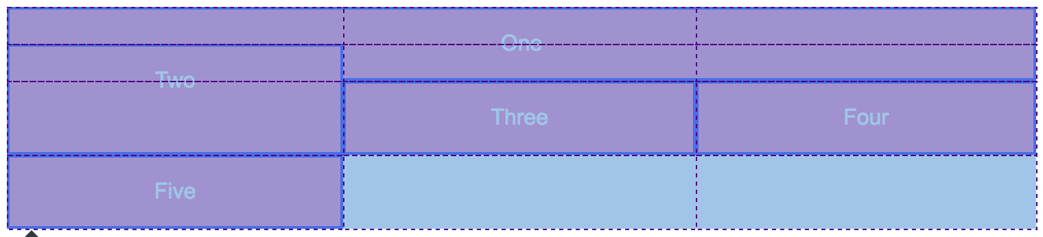 Exp-4_grid_zindex.png